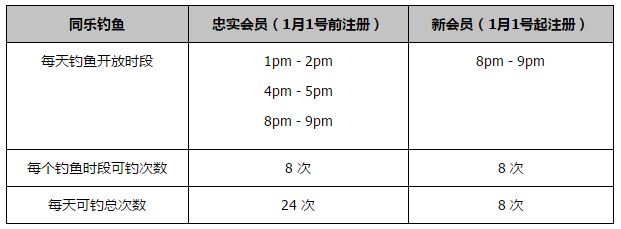 这位意大利左边后卫的合同在明夏到期，罗马却至今没有和他续约。